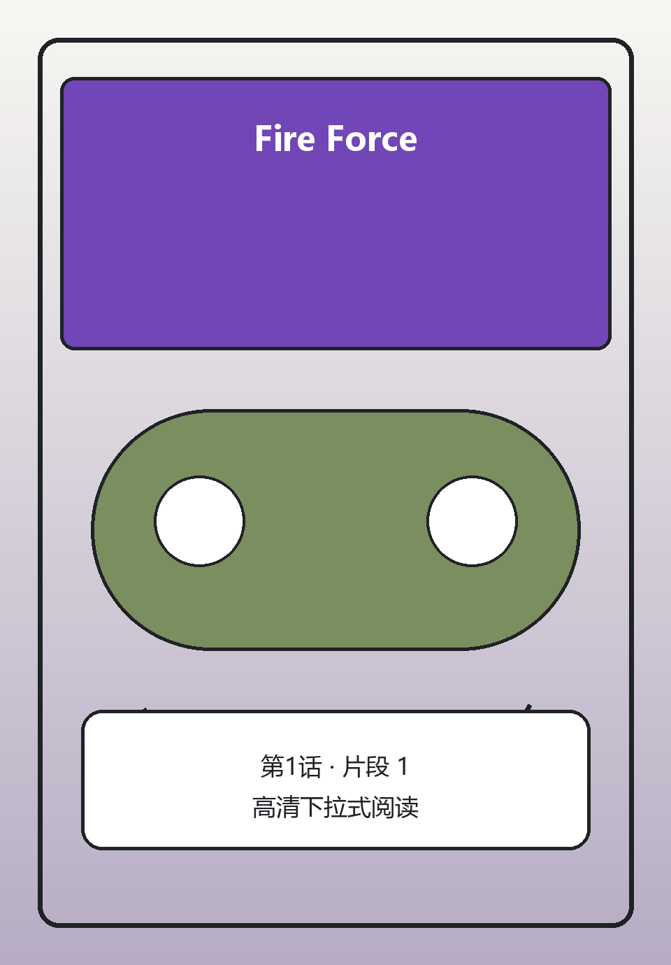 Fire Force第1话第1页